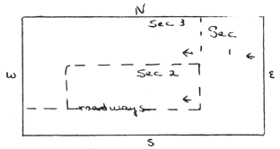 section map