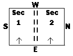 section map