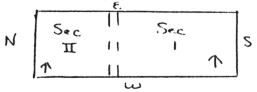 section map