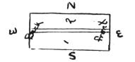 section map