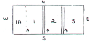 section map