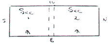 section map