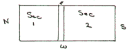 section map