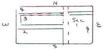 section map