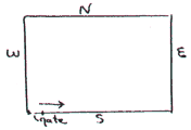 section map